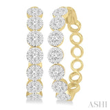 2 ctw Lovebright Round Cut Diamond Hoop Earrings in 14K Yellow and White Gold